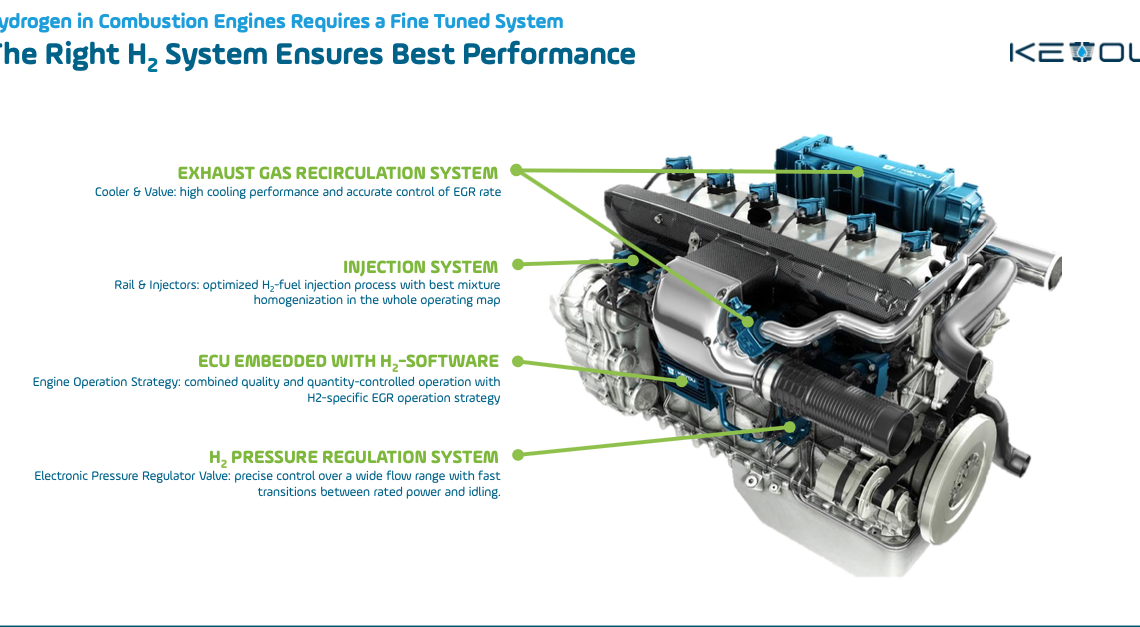 Heeft de verbrandingsmotor dan tóch toekomst?