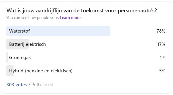 Heeft waterstof toekomst voor personenauto’s?